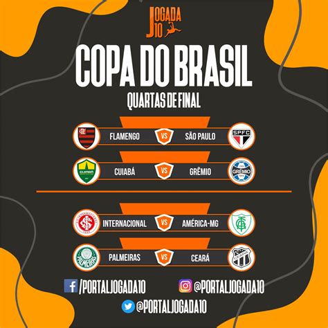 dicas apostas futebol quatas de finais da copa do brasil